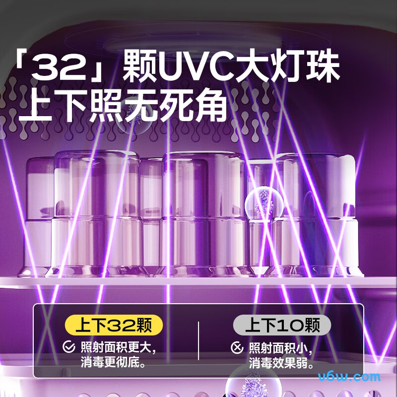 大嘴鸭BD6603PRO奶瓶消毒柜图片