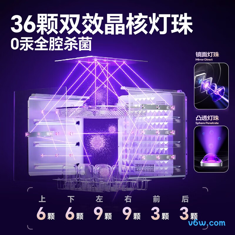 小熊BJG-D02N7-P04奶瓶消毒柜图片