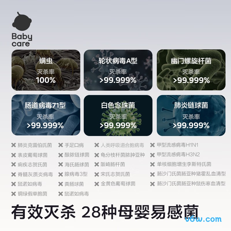 babycare28L奶瓶消毒柜图片