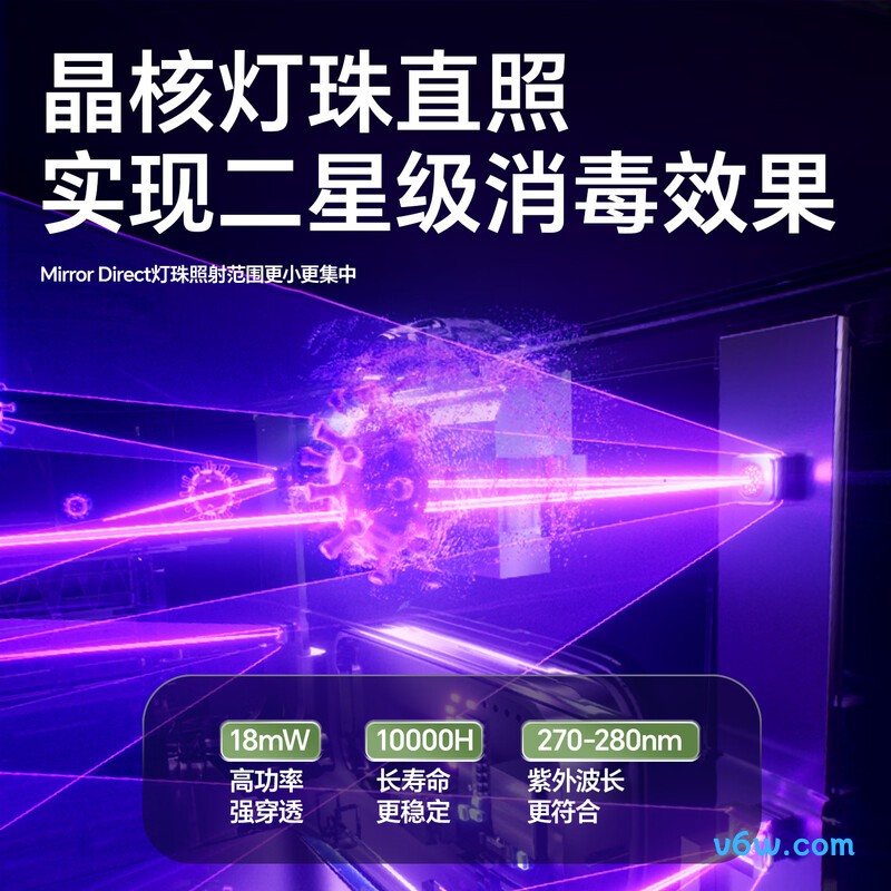 小熊XDG-F20V1奶瓶消毒柜图片