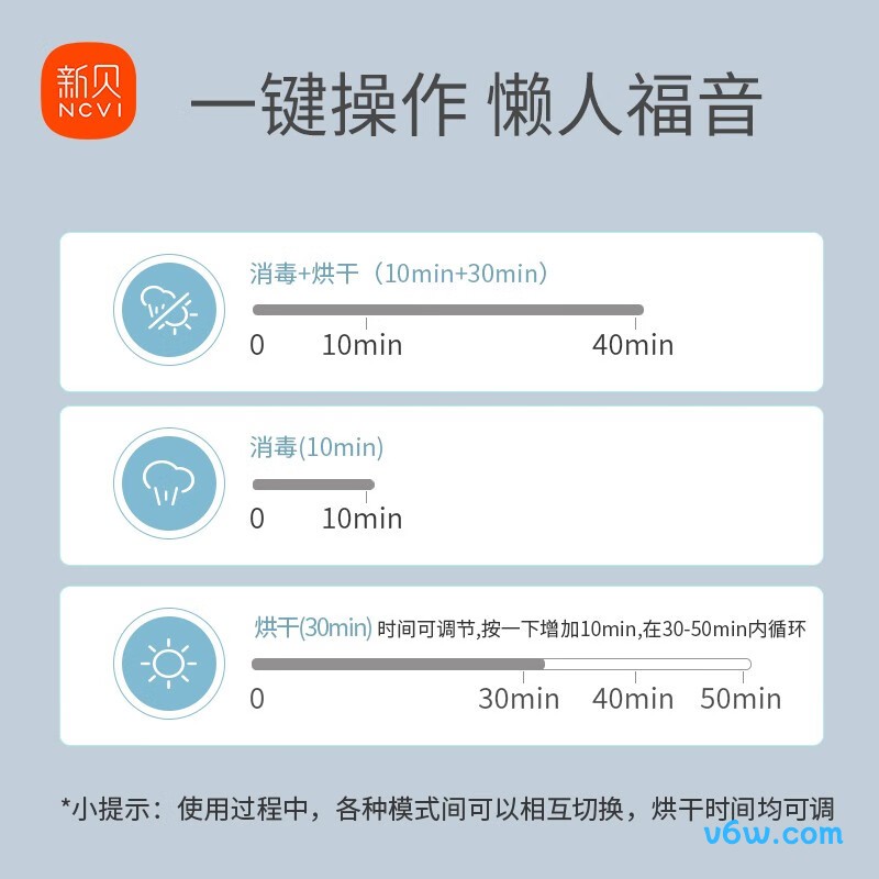 新贝奶瓶奶瓶消毒柜图片