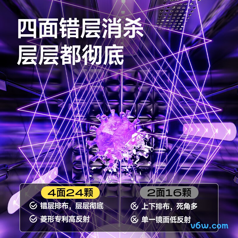 大嘴鸭BD6602奶瓶消毒柜图片