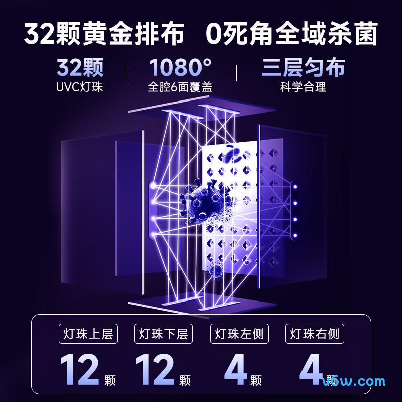 亿可熊x05奶瓶消毒柜图片