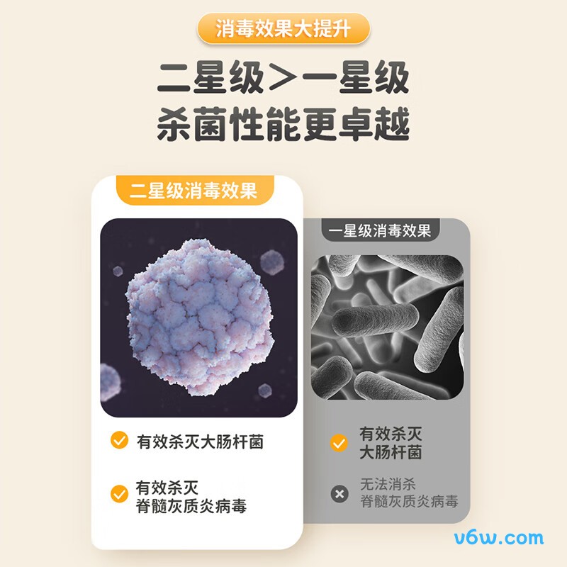 苏泊尔XD09奶瓶消毒柜图片