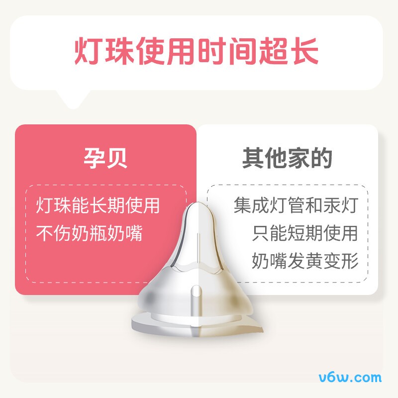 孕贝X21S奶瓶消毒柜图片