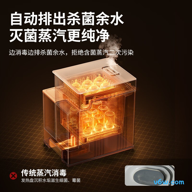 小白熊HL-2029奶瓶消毒柜图片