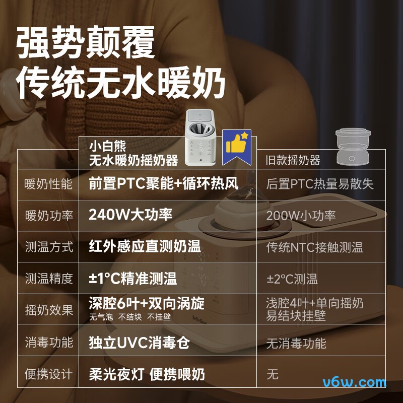 小白熊08958奶瓶消毒柜图片