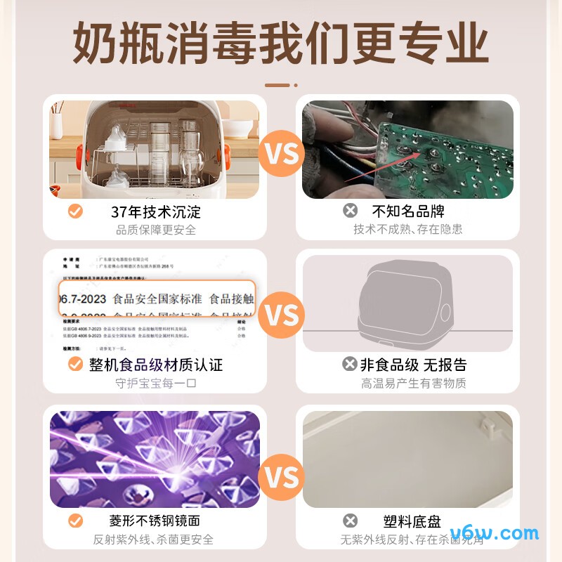 康宝ZTD20-A7 max奶瓶消毒柜图片