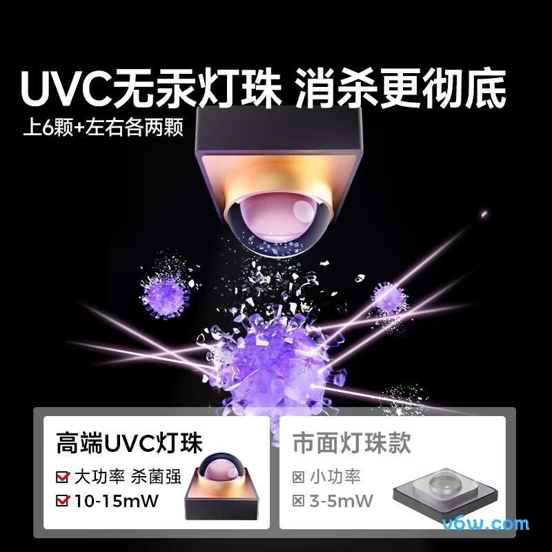 大嘴鸭BD6601奶瓶消毒柜图片