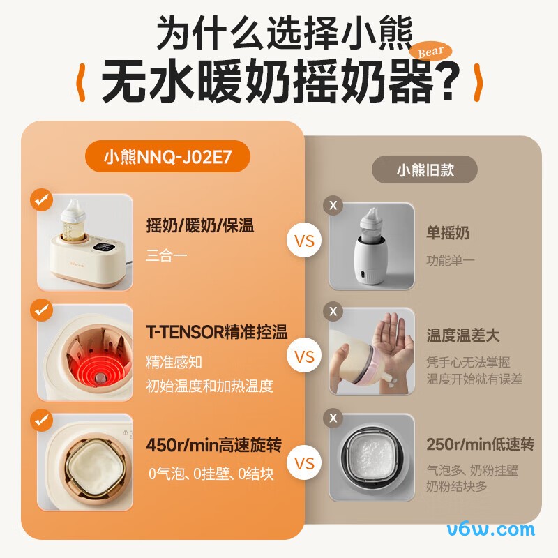 小熊NNQ-J02E7+TNQ-H12V1