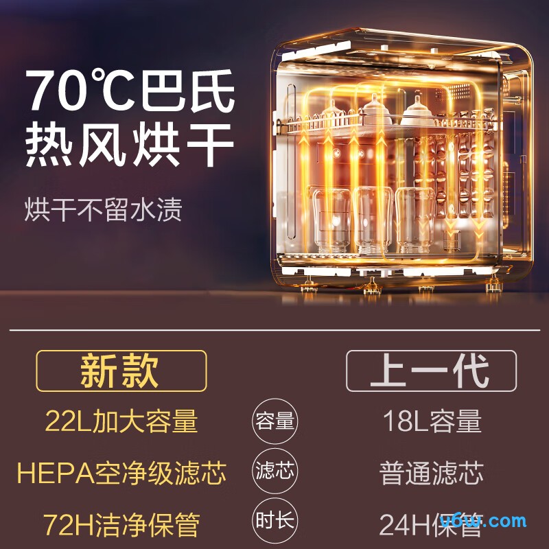 苏泊尔XD09奶瓶消毒柜图片