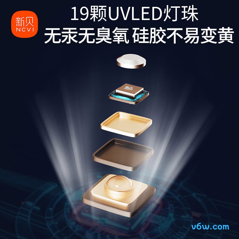 新贝紫外线10L8016-2奶瓶消毒柜图片