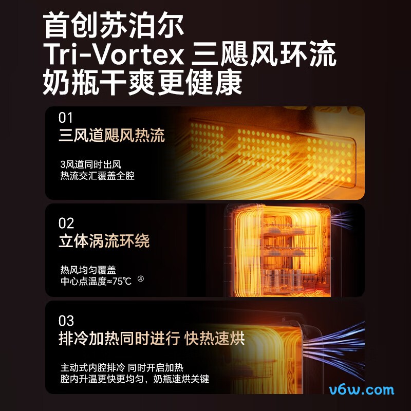 苏泊尔XD15B奶瓶消毒柜图片