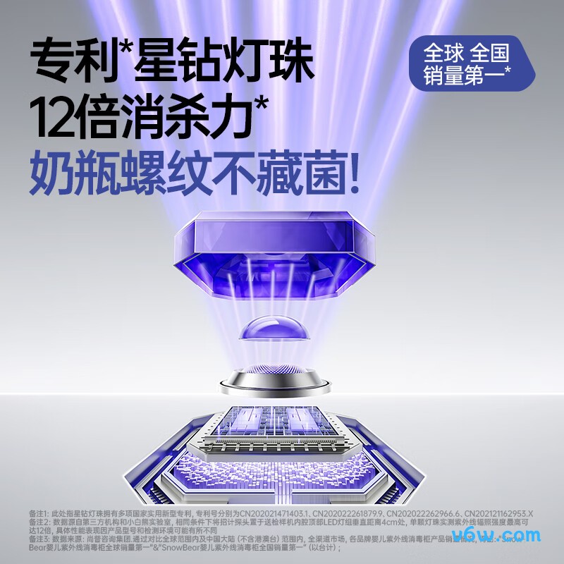 小白熊HL-2035奶瓶消毒柜图片