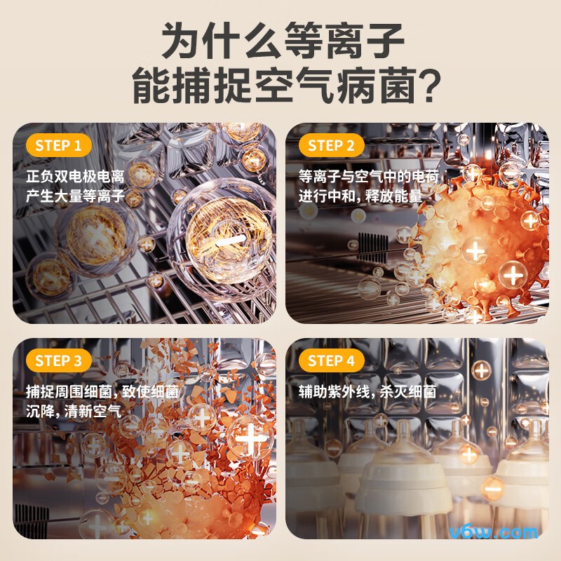 苏泊尔TXD01奶瓶消毒柜图片