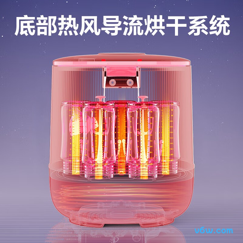 康宝ZTD10-A3奶瓶消毒柜图片