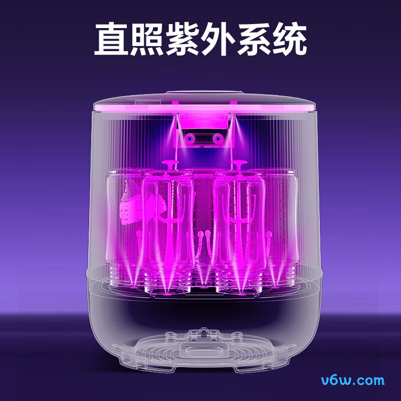 康宝ZTD10-A3奶瓶消毒柜图片