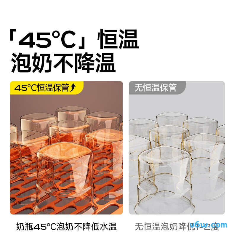 大嘴鸭BD6603PRO奶瓶消毒柜图片