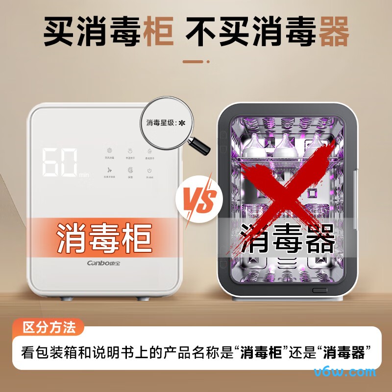 康宝XDZ25-L8奶瓶消毒柜图片