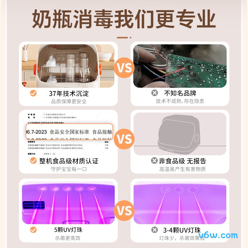 康宝ZTD20-A2 max奶瓶消毒柜图片