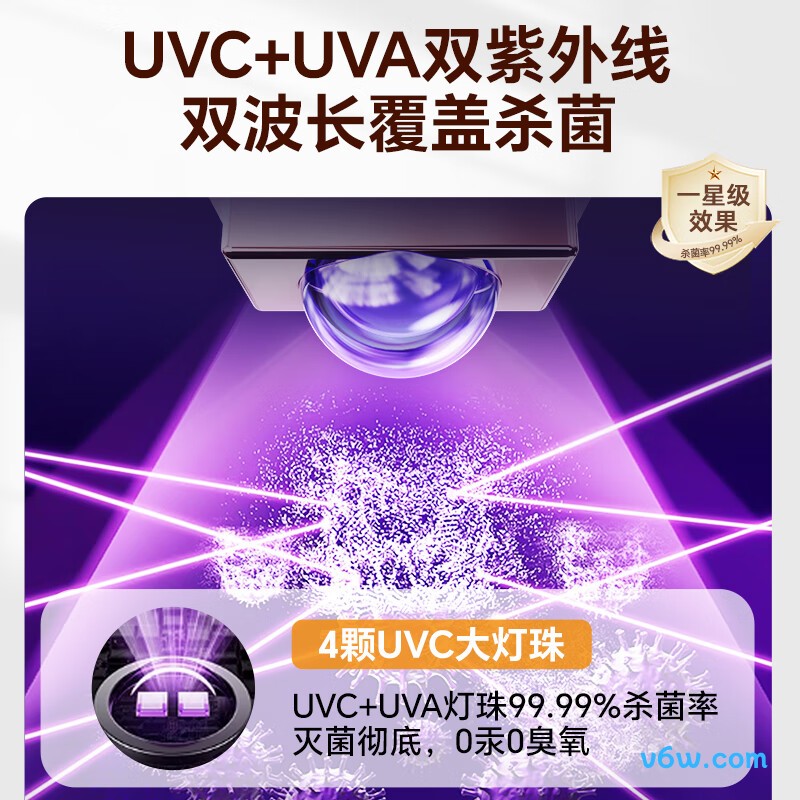 康宝奶瓶 喂养四件套奶瓶消毒柜图片