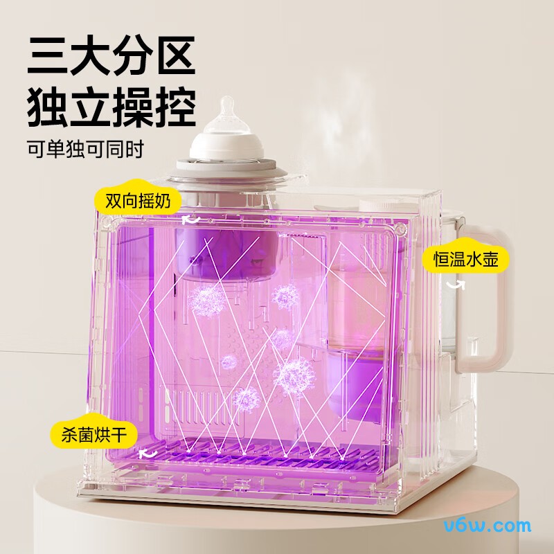 大嘴鸭 BD6279奶瓶消毒柜图片