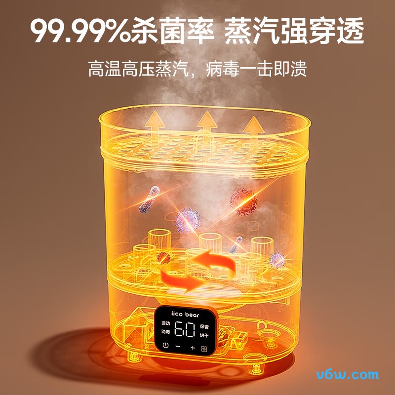 亿可熊XDQ02 19L奶瓶消毒柜图片