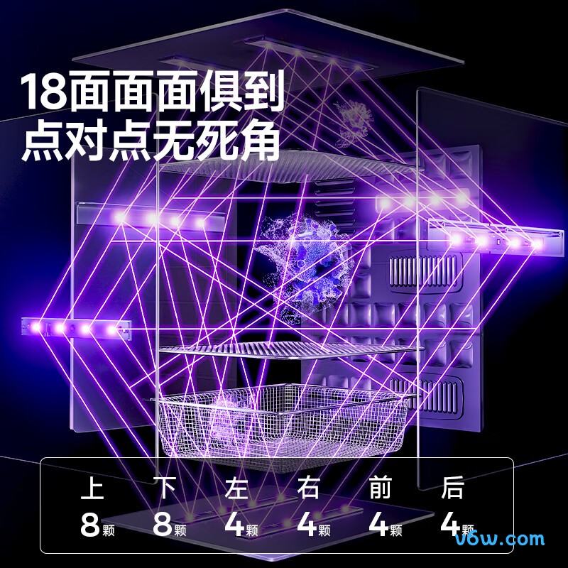 大嘴鸭BD6610奶瓶消毒柜图片