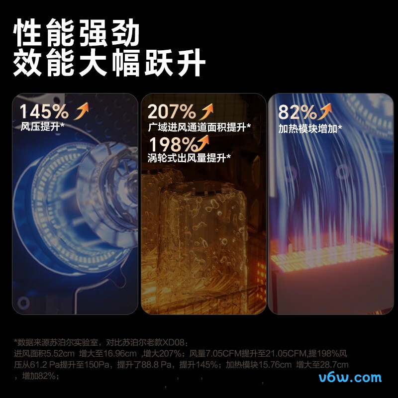 苏泊尔XD15B奶瓶消毒柜图片