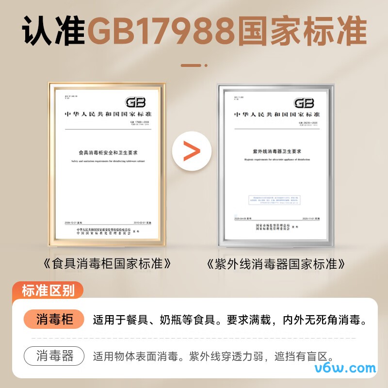 康宝XDZ25-L9奶瓶消毒柜图片