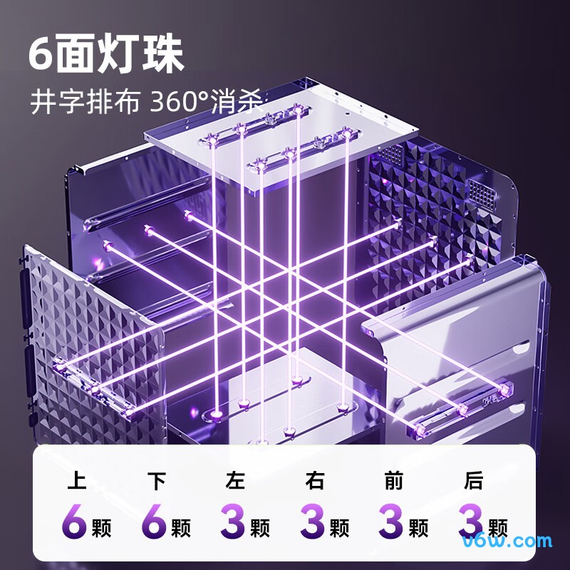 小熊BJG-D02N7奶瓶消毒柜图片