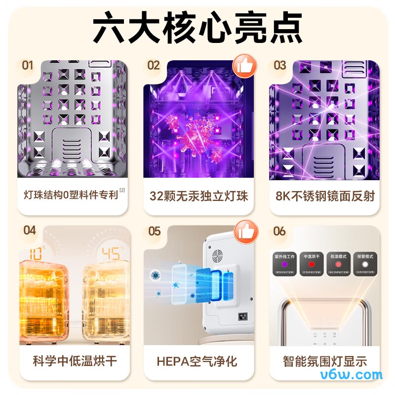 康宝ZTD23-A8奶瓶消毒柜图片