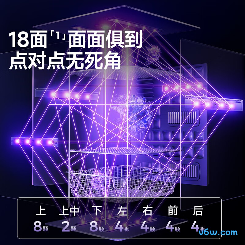 大嘴鸭BD6606奶瓶消毒柜图片