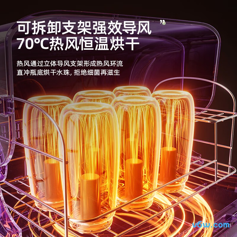 小熊BJG-C02Y5-S03奶瓶消毒柜图片