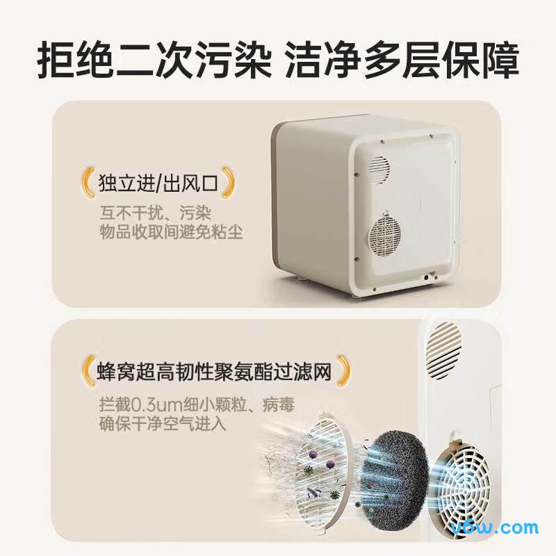 小熊ZTD25-B23D5-S03