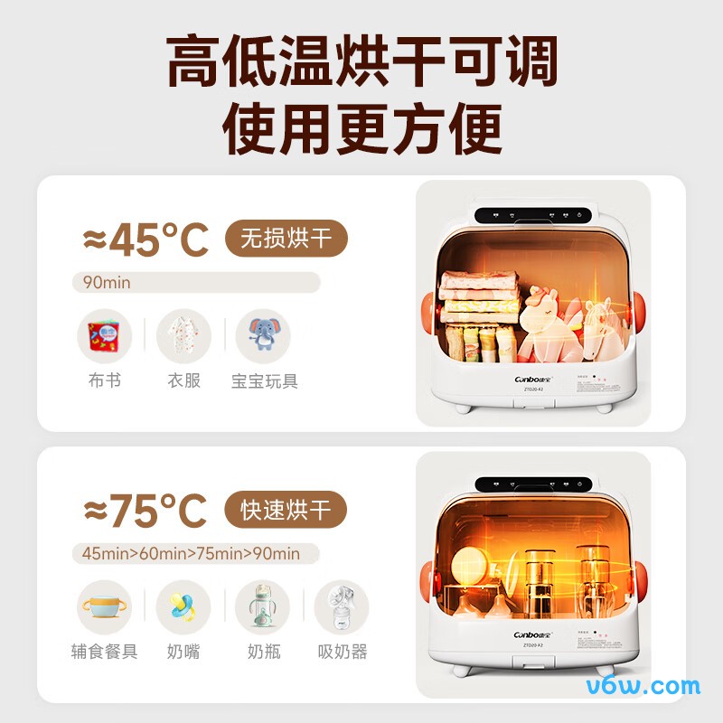 康宝ZTD20-A7奶瓶消毒柜图片