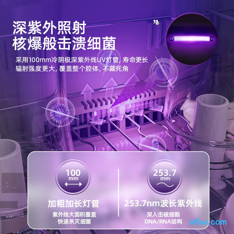 小熊BJG-C02Y5-S03奶瓶消毒柜图片