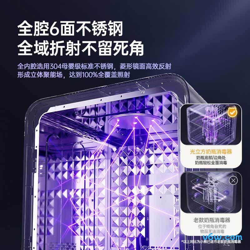 小熊ZTD25-B23D5-S03奶瓶消毒柜图片