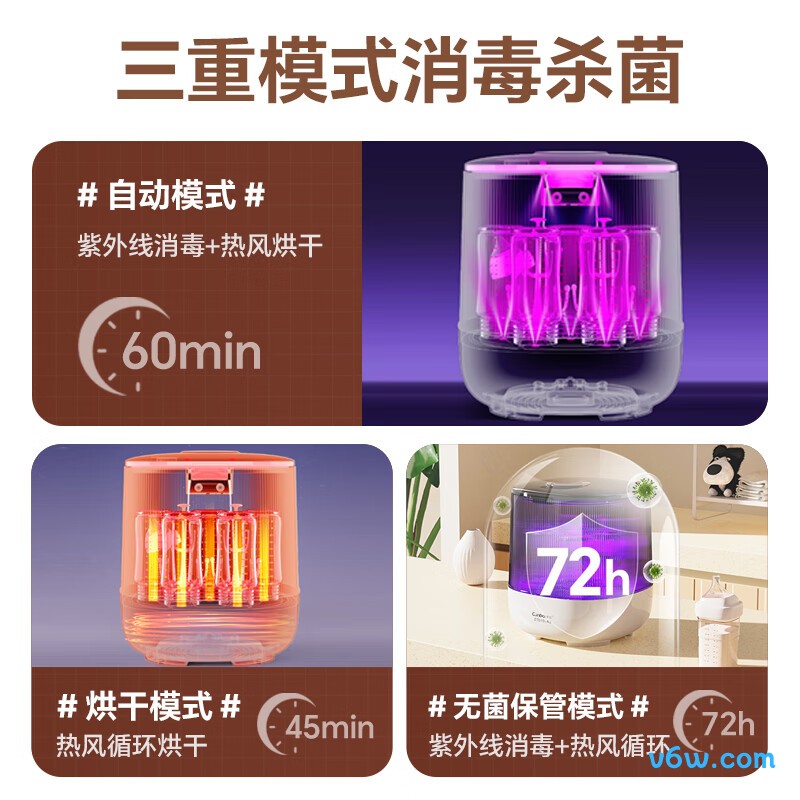 康宝ZTD10-A3奶瓶消毒柜图片