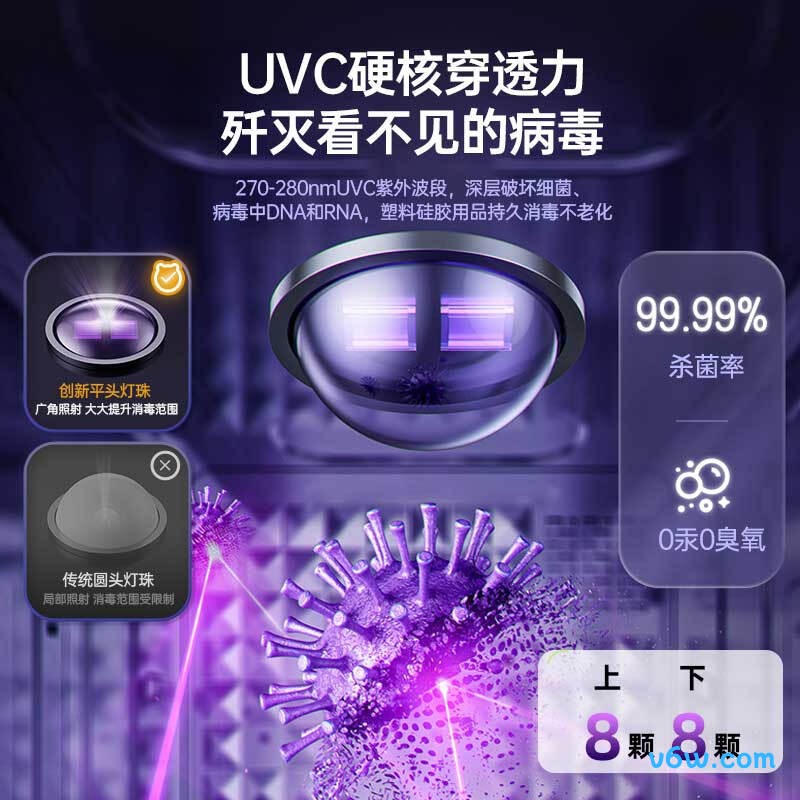 小熊ZTD25-B23D5-S03奶瓶消毒柜图片