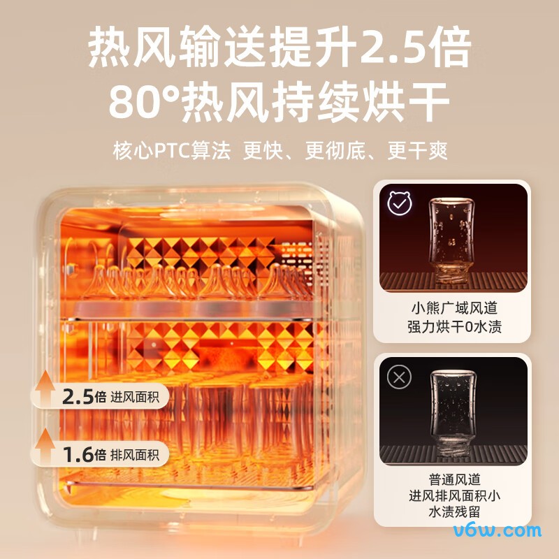 小熊ZTD25-B23D5奶瓶消毒柜图片