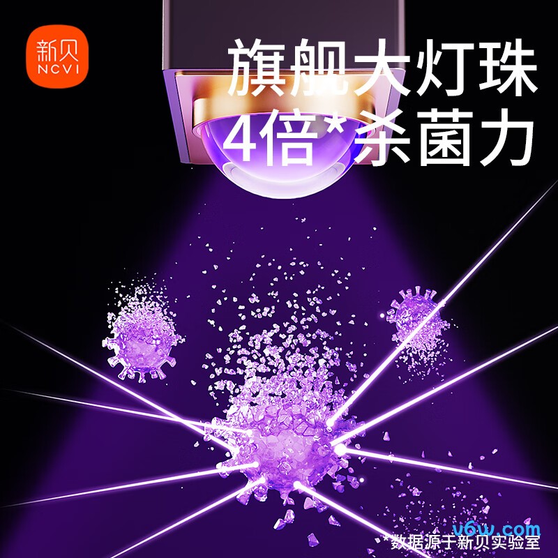 新贝紫外线24L-8031奶瓶消毒柜图片