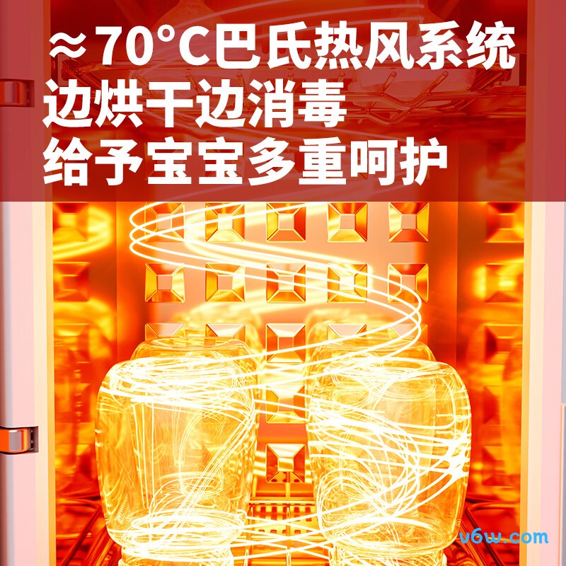 孕贝X26+F29奶瓶消毒柜图片