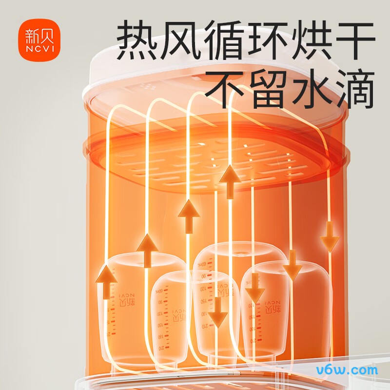 新贝奶瓶消毒柜图片