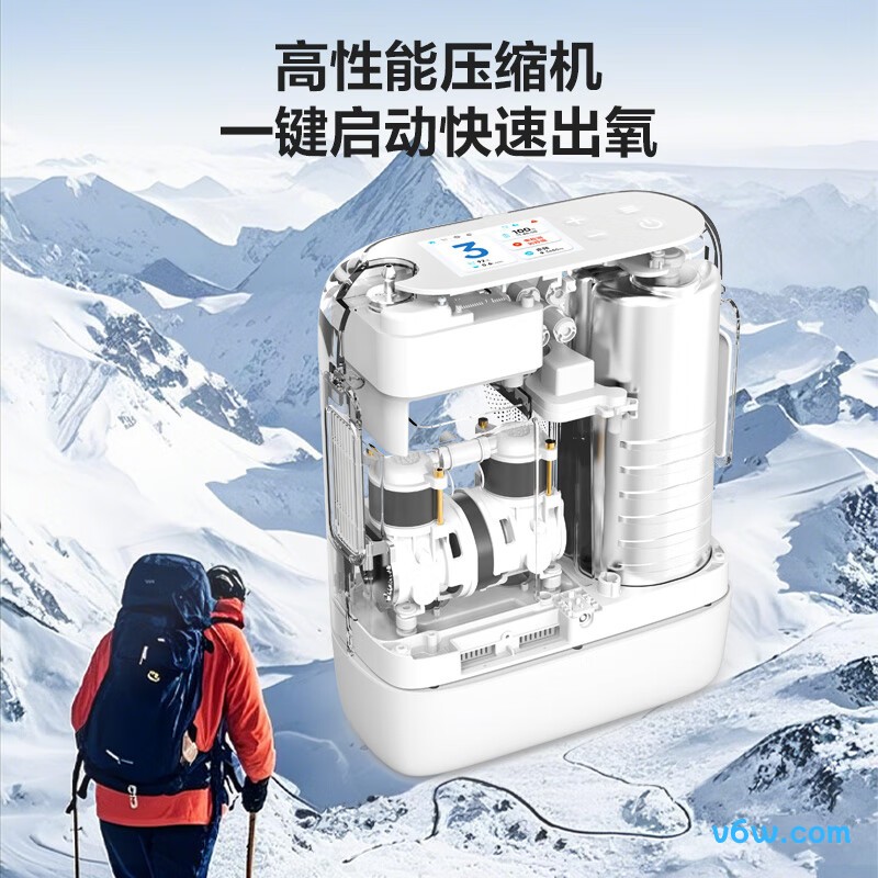 海尔便携制氧机图片