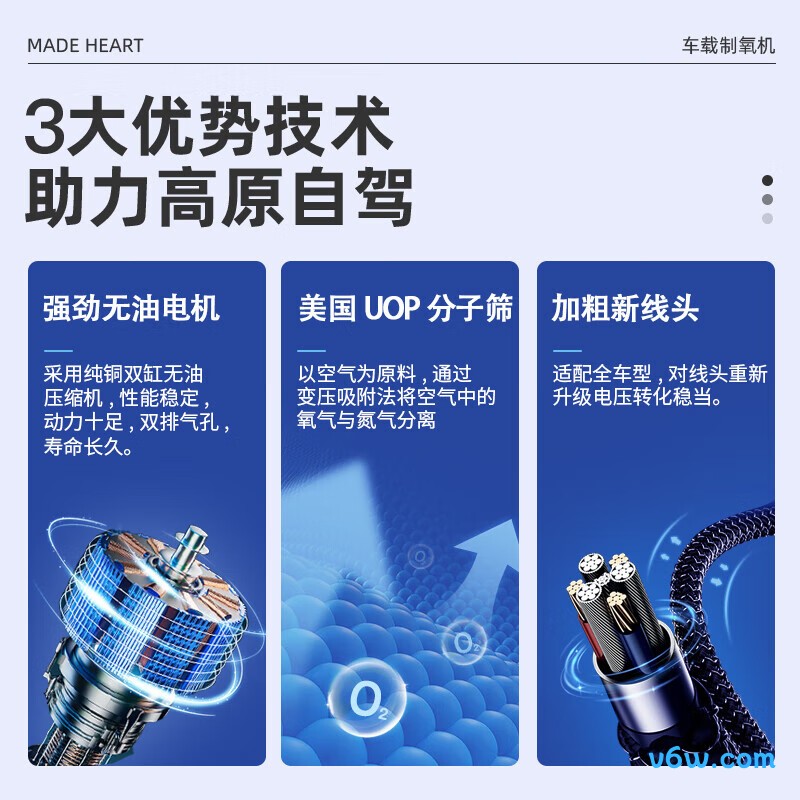 麦德哈特车载制氧机图片