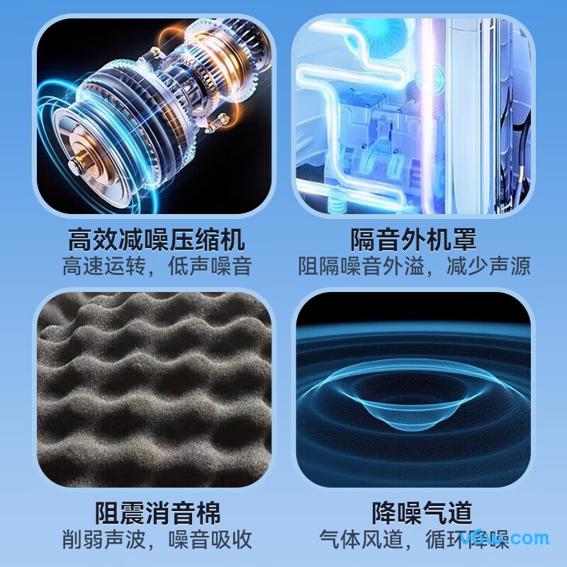 可孚5L医用制氧机图片