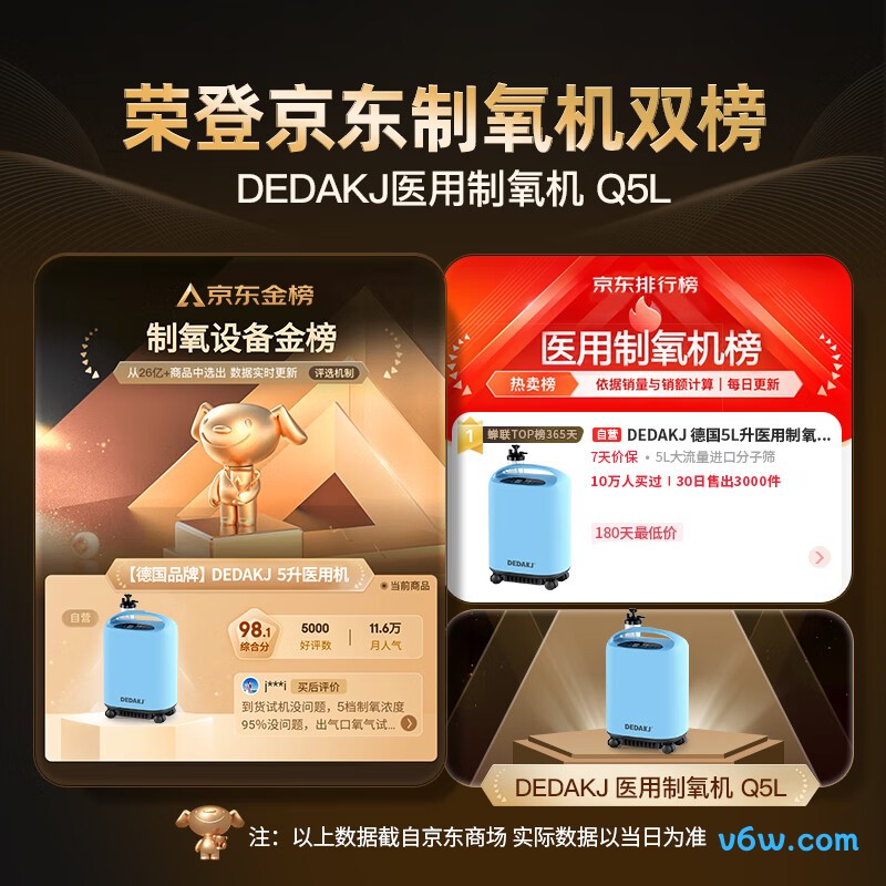 DEDAKJDY22-Q5L医用制氧机图片