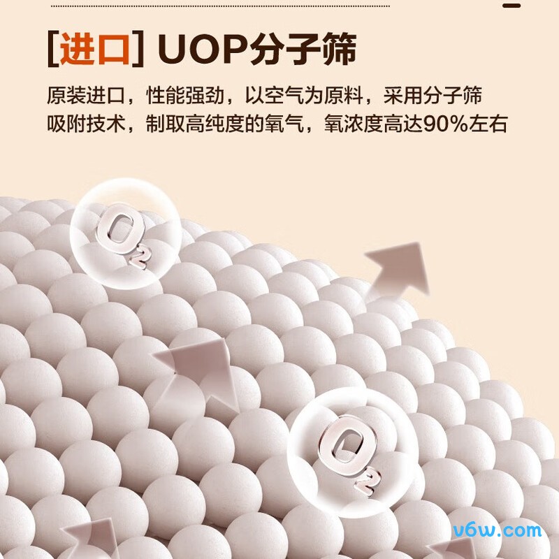 可孚保健医用制氧机图片