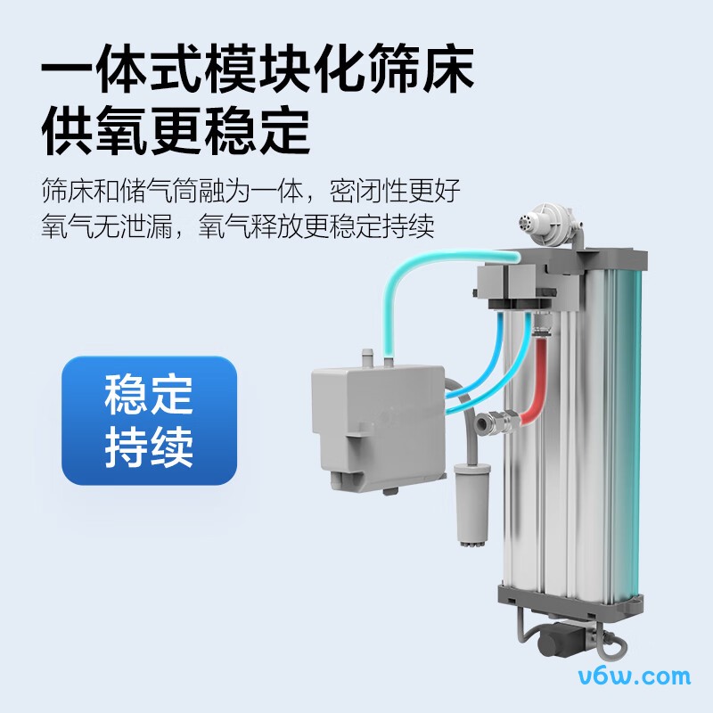 海尔 HYY-Z301W医用制氧机图片